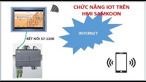 Kết nối PLC S7-1200 với HMI Samkoon điều khiển qua internet với chức năng IOT trên HMI