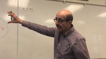 Lecture 13 on Mechanical Vibrations-PM