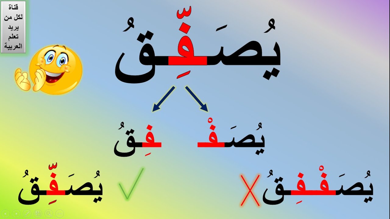 الشدة مع الكسرة | كلمات الشدة بالكسرة | شرح درس الشدة بالكسرة | شرح ...