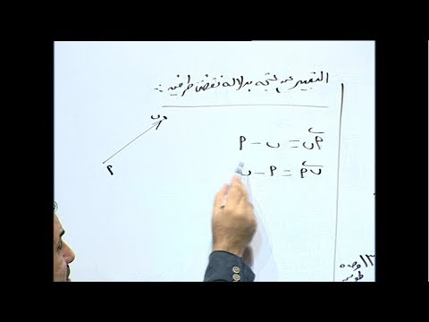 معادلة الكرة في الفراغ استكمال الهندسة الفراغية ا محمد الدميني الرياضيات