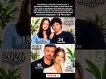 How Smallville Stars Tom Welling And Kristin Kreuk Reacted To Reunion! #smallville