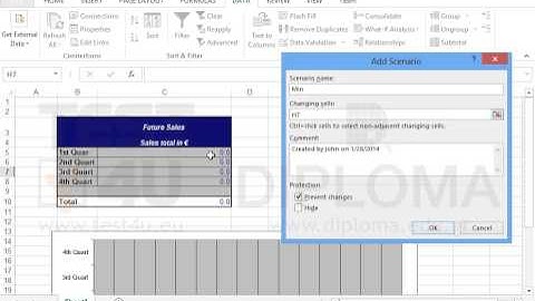 Create two Scenarios with the following data:   1) Name: Min, changing cells: C5:C8, values: 5,...