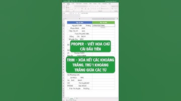 Excel 36: Xóa bỏ các khoảng trắng