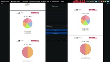ACS ARMADA: NextGen SIEM Demo | AI-Enhanced Cybersecurity