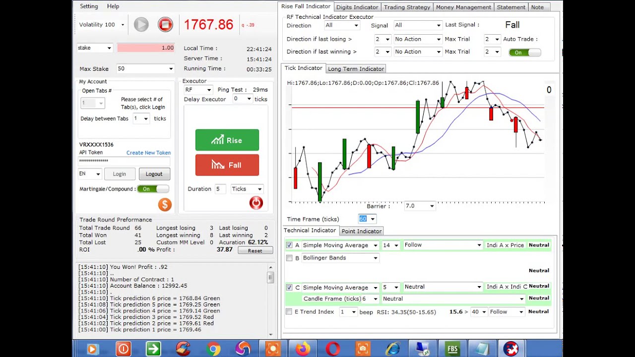 Binary Options Robot Top Auto Trading Software for Maximum Profit best verified binary option robot 2021