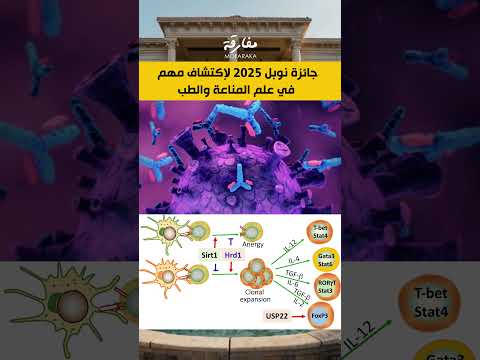 جائزة نوبل للطب سنة 2025 نوبل ترند اكسبلور