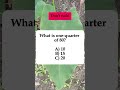 🧮 One-Quarter of 80 = ? #shorts #iqvistax #brainteaser #math #iqtest