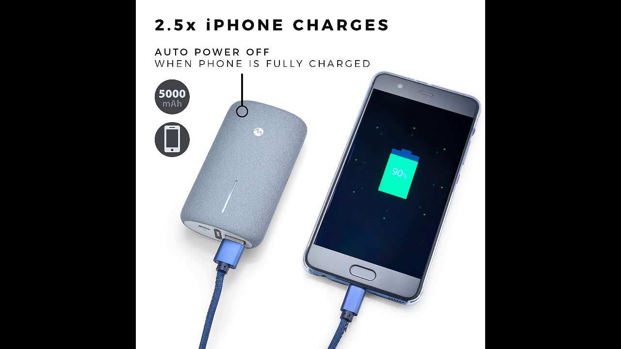 Mangata Orbit Power-Bank