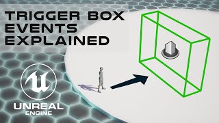 How To Use A Trigger Box In Unreal Engine 5