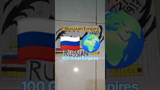 Menggambar Peta Bendera Russian Empire #flag #bendera #map #drawing #russia #europe #empire #history