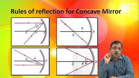 Reflection and Refraction | for B.Ed. Students | Dr. Gaurav Singh | IGNOU | New Delhi, INDIA