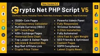 you can create a fully automated crypto currency tracker website in 5 minutes