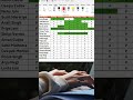Stop Coloring Cells by Hand! Let Excel Do It 🤯🎨 #excel #msexcel #exceltips #exceltutorial #shorts