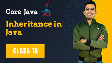 Importance of Inheritance in Java Explained | Single, Multilevel, Hierarchical, Hybrid
