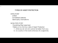 The Perfect Asset Protection Plan webinar  - Asset Protection Training