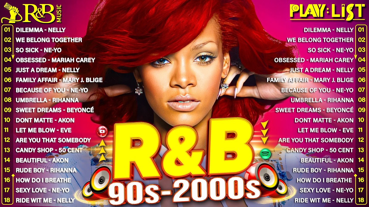 90'S R&B PARTY MIX 💗 OLD SCHOOL R&B MIX 90s 2000s - Rihnanna, Usher, Chris Brown, Ne-Yo,Mariah Carey
