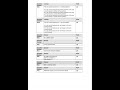 Merged 2025 EDEXCEL GCSE GujarATI Paper 1h Question Paper And Mark Scheme 1gu0 1h Higher Tier