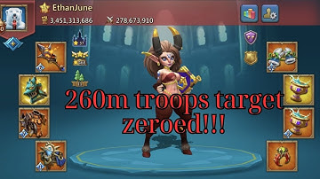 Zeroing 260m troops target! WE ARE BACK!!!