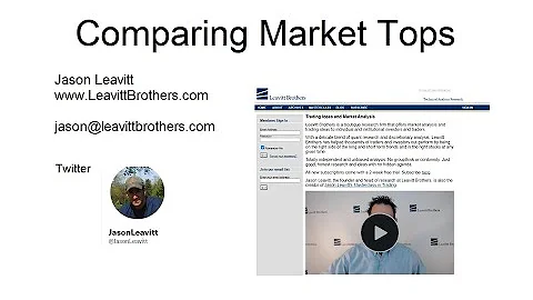 Comparing Market Tops