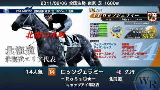 DOC2009・2011/02/06開催ワールドレース