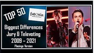 TOP 50 | Biggest Differences between Jury & Televoting (Placings Version) | Eurovision 2009 - 2021