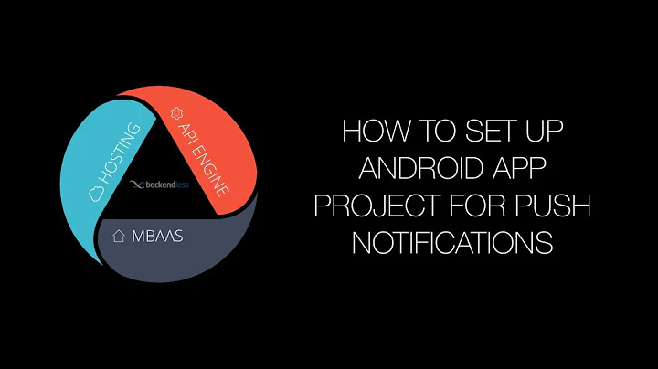 How to configure android app project for push notifications