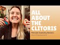 What Is The Clitoris, Where Is The Clitoris & What Does The Clitoris Do? Female Anatomy Review