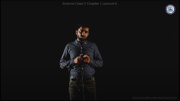 Disorders of respiratory system| Science Class 7| Chapter 1| Lecture 6| Sindh Online School