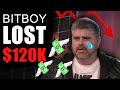 How I LOST $120,000 Trading (MY #1 Biggest Mistake)