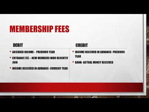वीडियो: सदस्यता के लिए खाता कैसे करें
