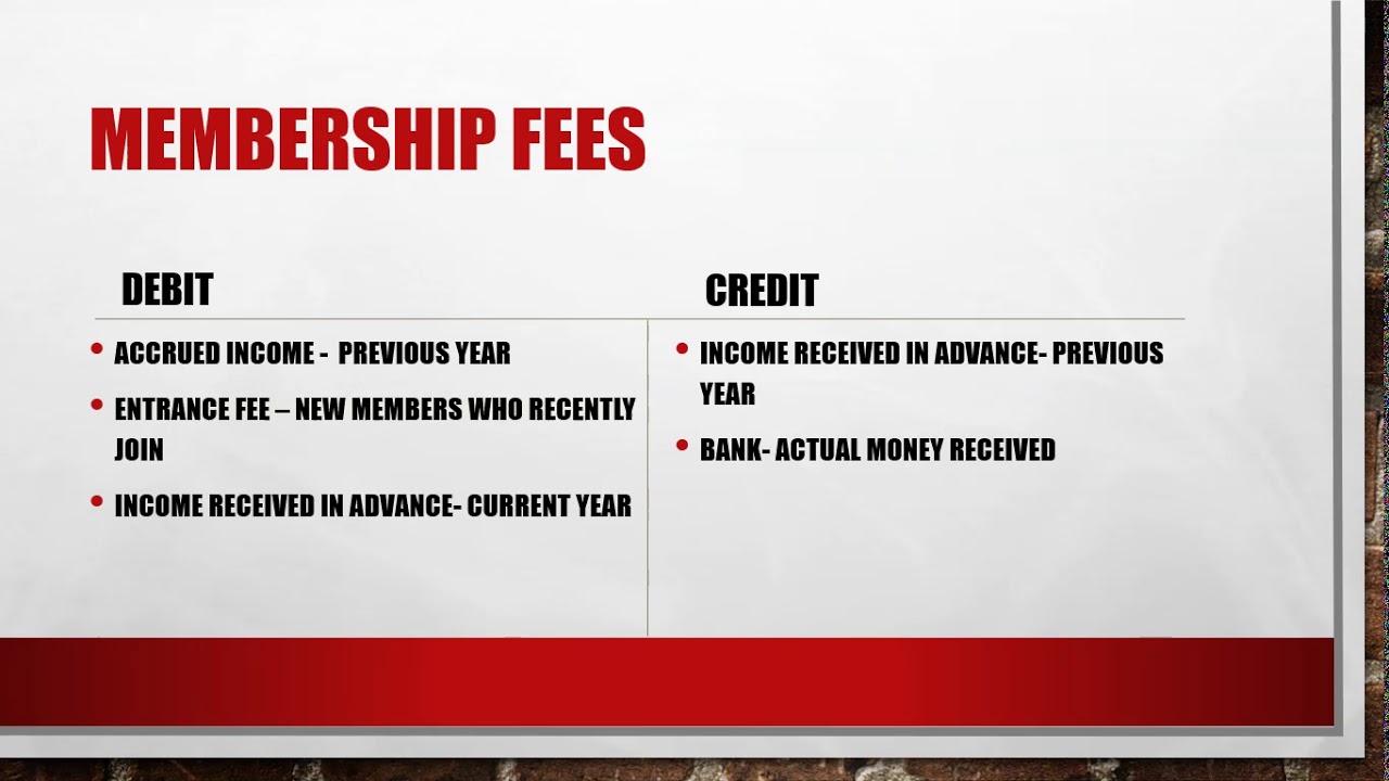 FAC1502-Membership fees