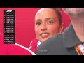 Who took pole in Singapore? 🇸🇬 | Singapore GP Qualifying Highlights