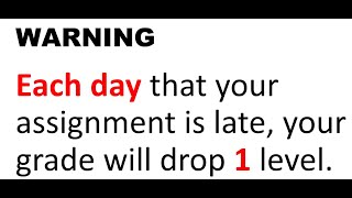 Will I Fail If I Submit Late Work in College?