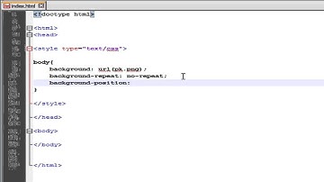 HTML - CSS Background Image - Part 20 Urdu/Hindi
