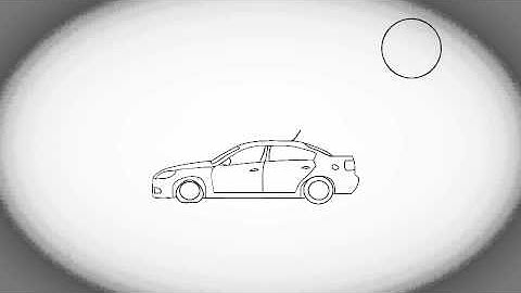 MOVIMENTO - Venturo Roadside Assistance