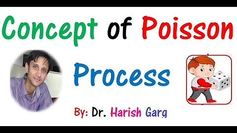 Concept of Poisson Process | Pure Birth Model |Inter-arrival Times | Examples