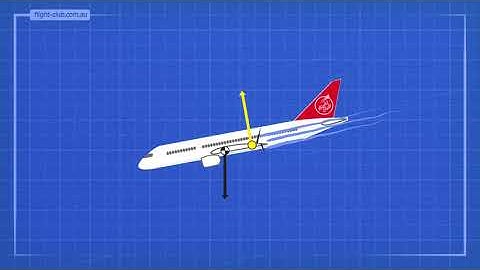 Understanding Mach Tuck.