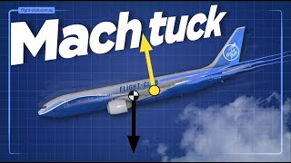 What is MACH TUCK?