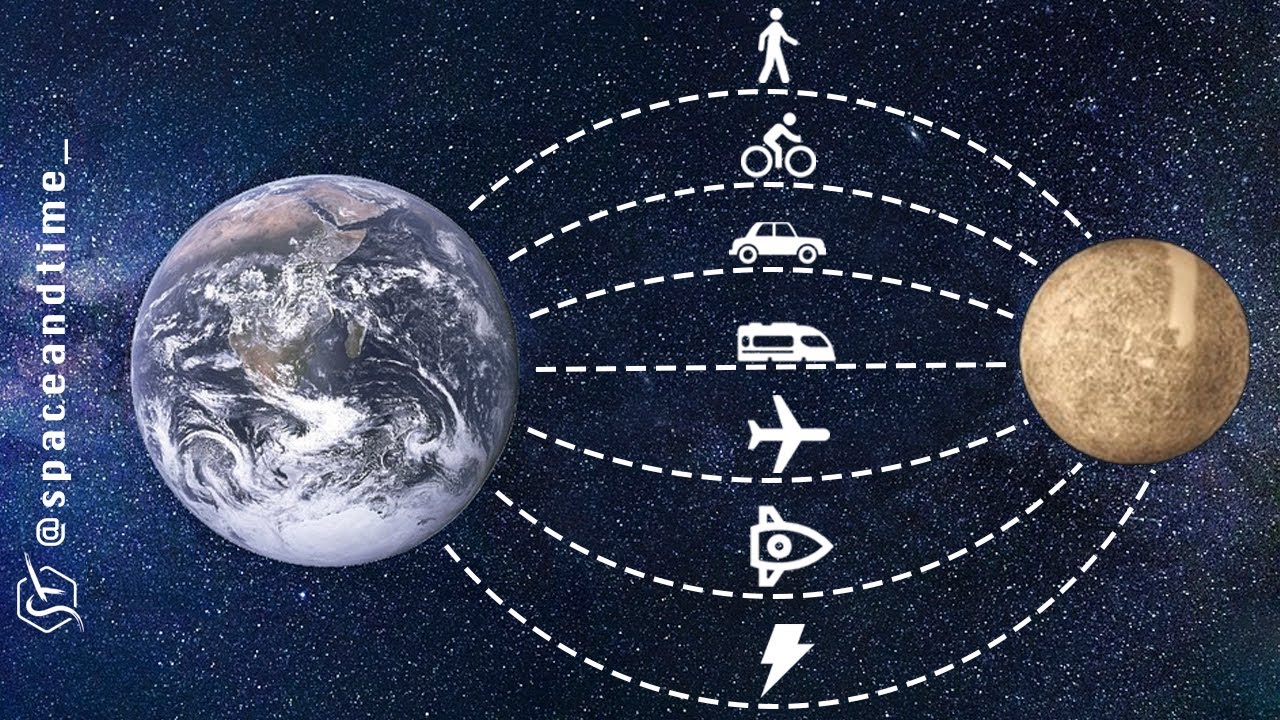 HOW LONG Does It TAKE To GET To MERCURY From EARTH YouTube HOW LONG Does It TAKE To GET To MERCURY From EARTH YouTube