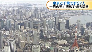 施設入所の高齢者が多数　東京、千葉で計37人死亡(2021年2月3日)