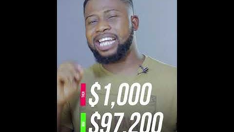 If you Bought $100 of Cardano         #crypto #cardano