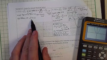 ATUCA Lesson 3.3 Notes Example #7A Graphing Rational Functions