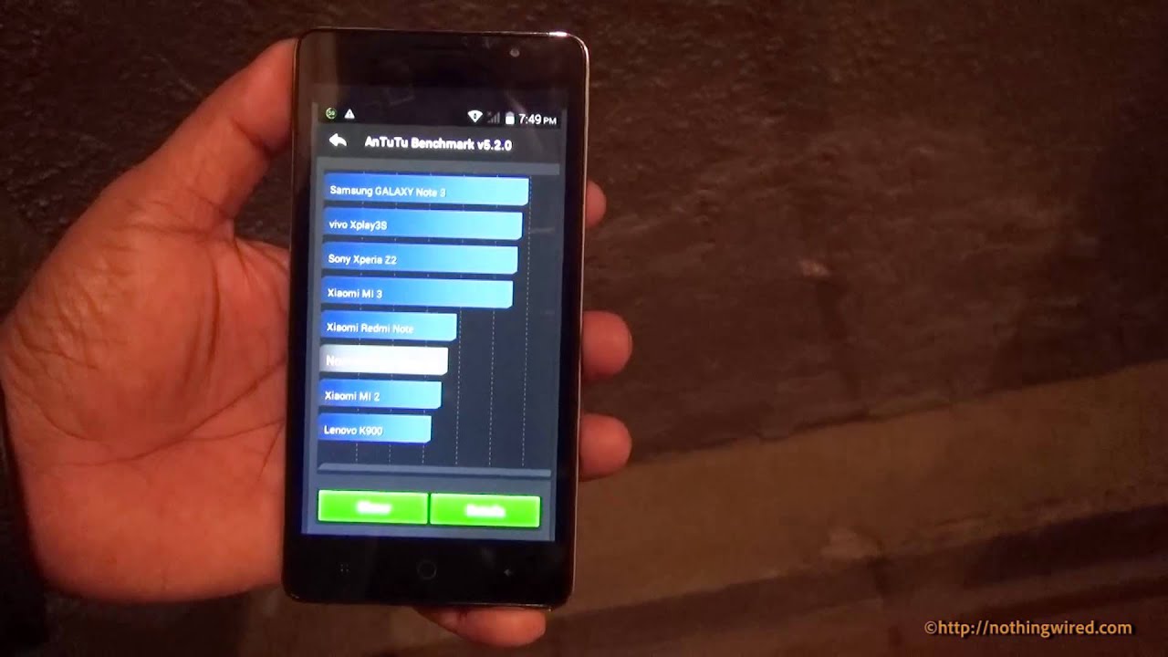Intex Aqua Power Review Benchmark tests Antutu, Vellamo, HTML5 Test