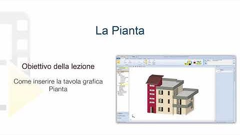 Tutorial TerMus - Le Piante - ACCA software