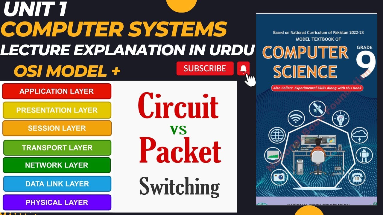 Class 9th Computer Science | Unit 1 | Circuit and Packet Switching ...