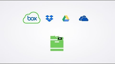 Lexmark Cloud Connector—Overview