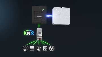 Smart Visu Server + JUNG HOME