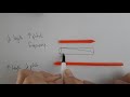 Understanding Sound and Pipe Length