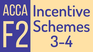 Incentive schemes - Labour Costing [Eng] - Part 3 of 4