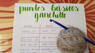PUNTOS BÁSICOS Y SÍMBOLOS - Curso de ganchillo para principiantes
